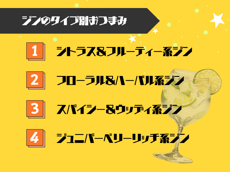 【ジンのタイプ別】コンビニ・スーパーで揃うおすすめおつまみ12選