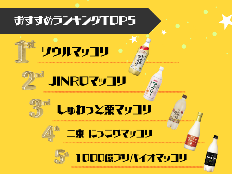 【2025年版】甘くて飲みやすい！マッコリおすすめランキングTOP5