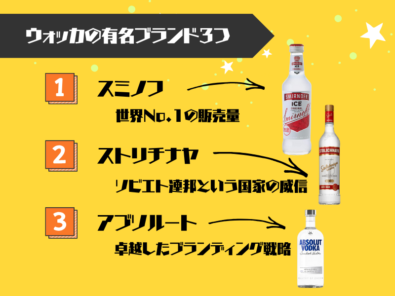 有名ブランドの物語｜歴史が育んだ3つの個性