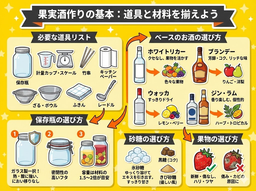 果実酒作りの基本|まずは道具と材料を揃えよう
