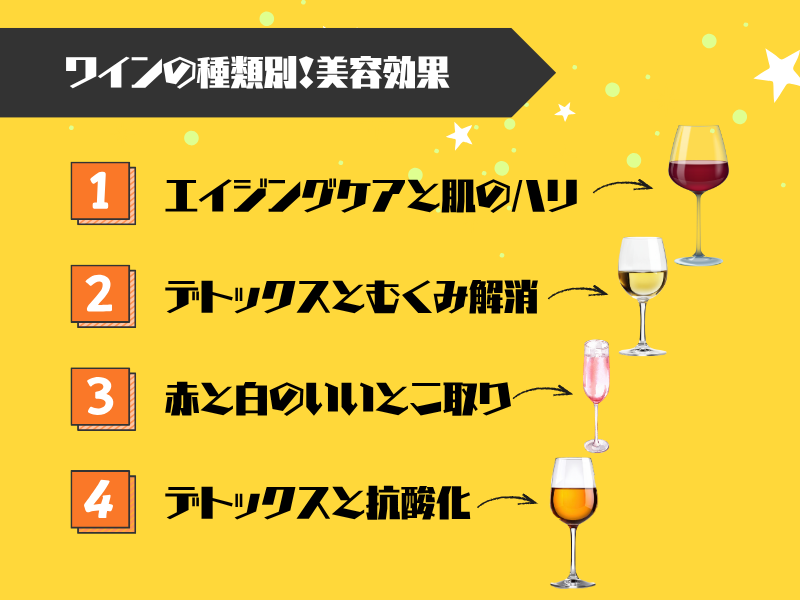【赤・白・ロゼ・オレンジ】ワインの種類別！美容効果の徹底比較