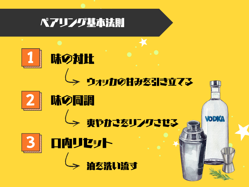 なぜ合うの?ウォッカとおつまみのペアリング基本法則を解説