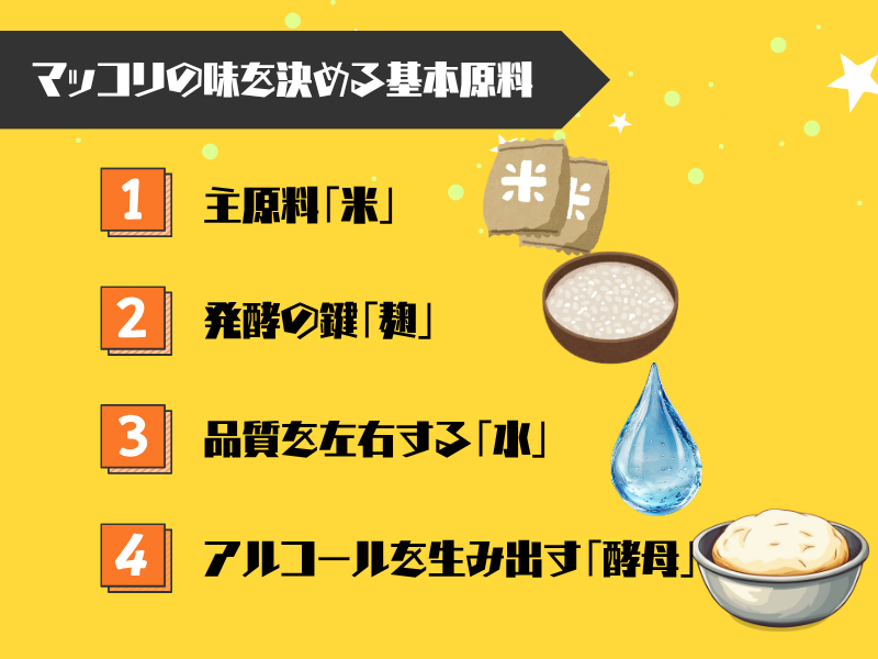 マッコリの味を決める4大基本原料とその役割