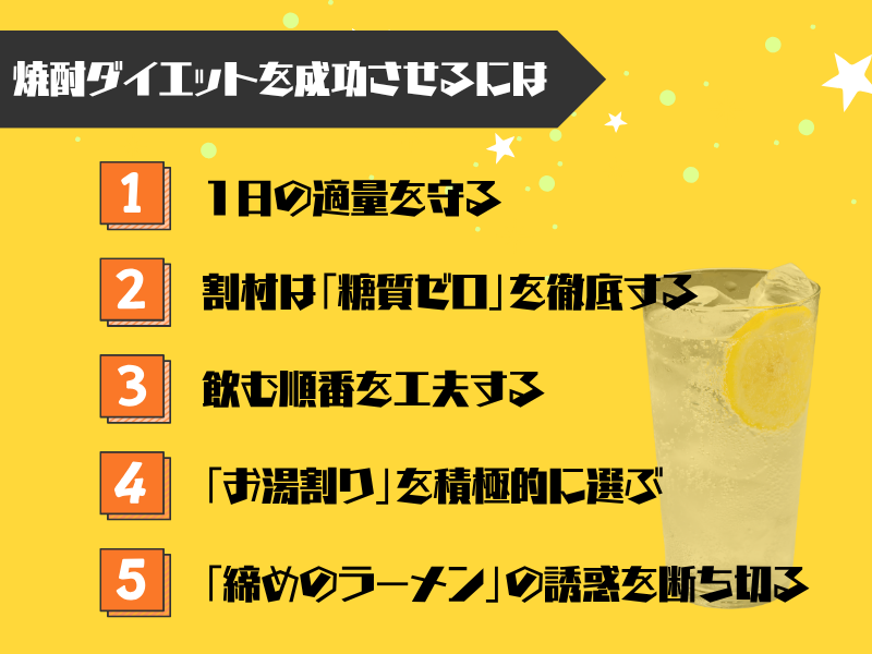 罪悪感ゼロ!焼酎ダイエットを成功させる5つの黄金ルール