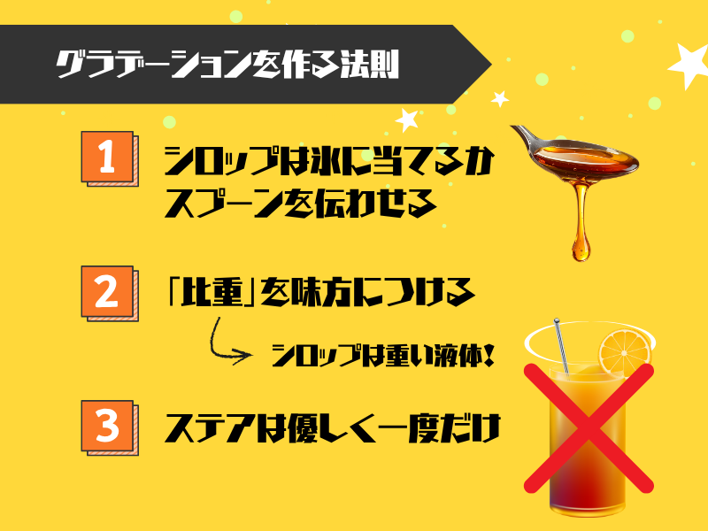 これで失敗しない!美しいグラデーションを作る3つの絶対法則