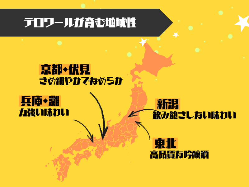 【空間軸】日本のテロワールが育む地域性の多様性