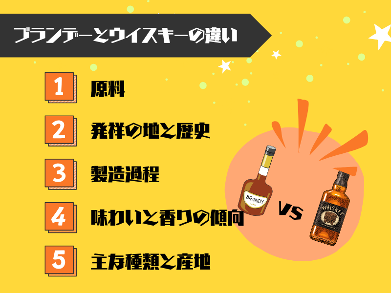 ブランデーとウイスキー 5つの決定的違いを一覧比較!