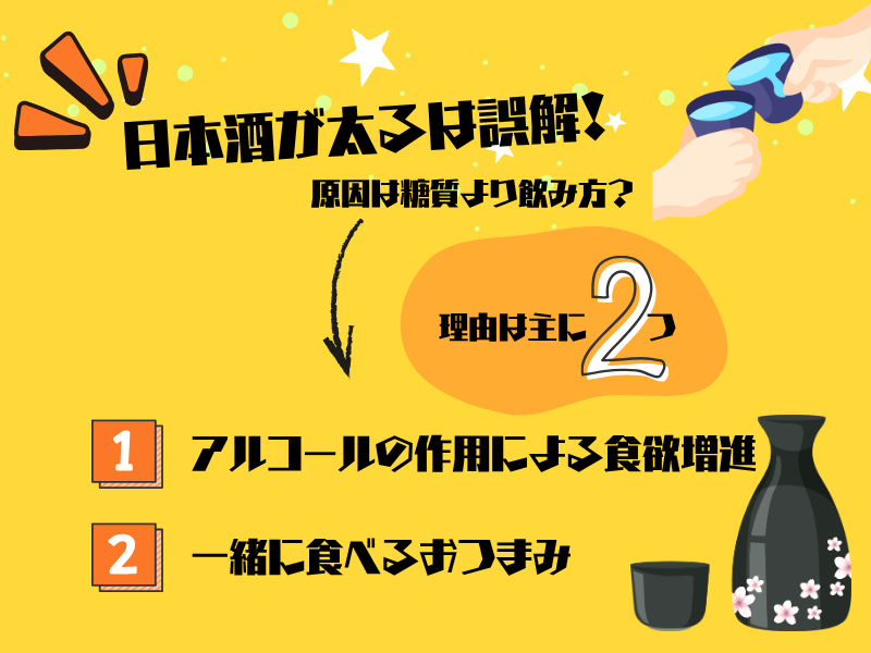 日本酒が太るは誤解!原因は糖質より飲み方にある