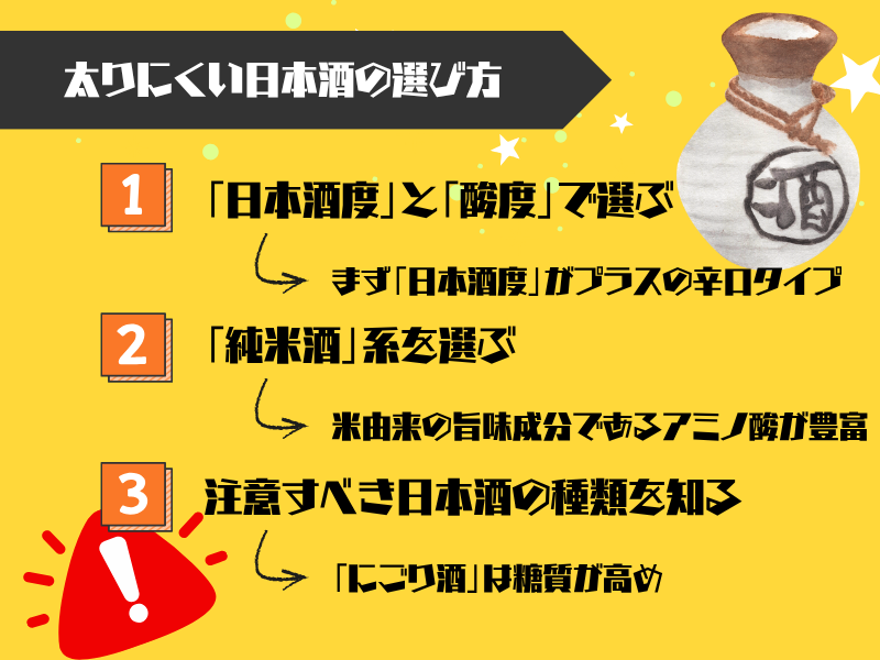 太りにくい日本酒の選び方3つの法則