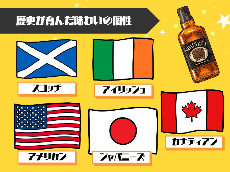 【産地別】歴史が育んだ味わいの個性とその理由