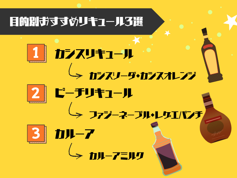 失敗しない最初の1本はこれ!目的別おすすめリキュール3選