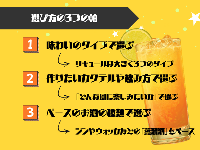 あなたの好みはどれ?リキュール選びで見失わない3つの軸
