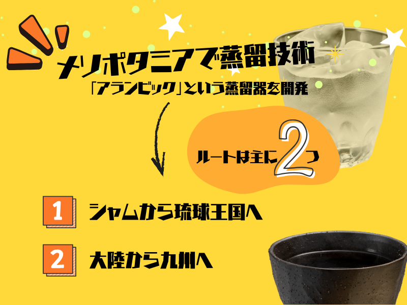 焼酎の起源と日本への伝来!2つの主要ルート