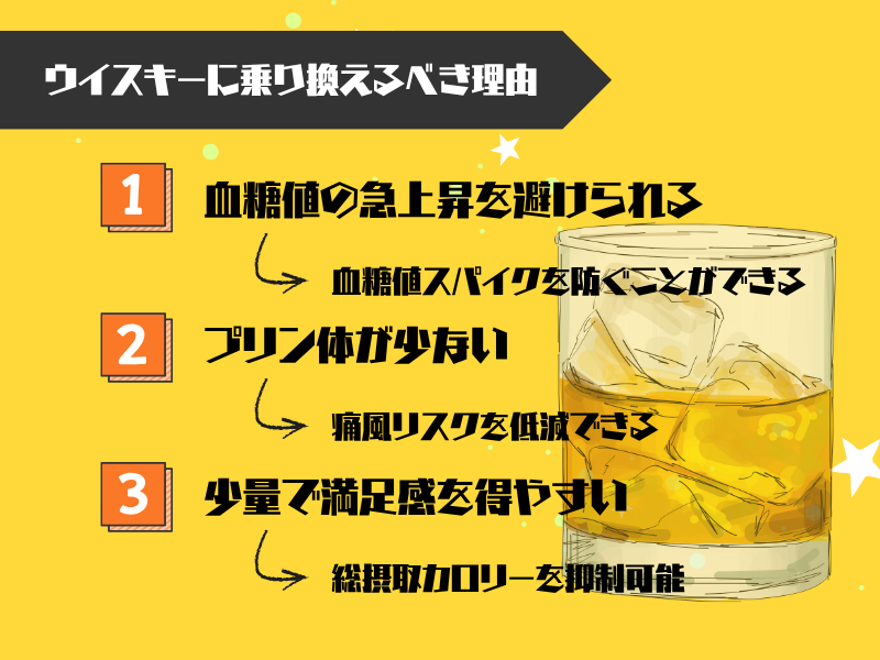 ビール党がウイスキーに乗り換えるべき3つの理由