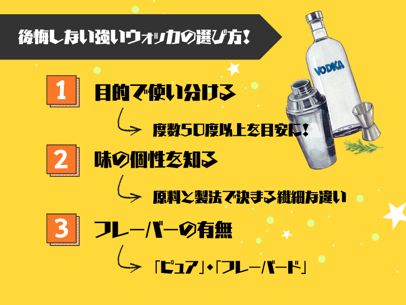 後悔しない強いウォッカの選び方!見るべき3つのポイント