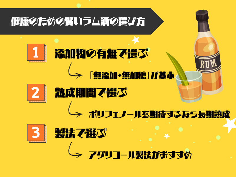 健康志向のあなたのための賢いラム酒の選び方！3つの着眼点
