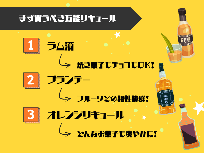 【結論】まず買うべき万能リキュールはこの3本!特徴と選び方を徹底比較