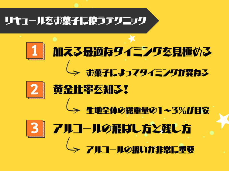 これで失敗しない!リキュールをお菓子に使う3つの基本テクニック