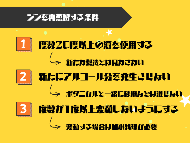 合法的にジンを「再蒸留」する具体的な3つの条件