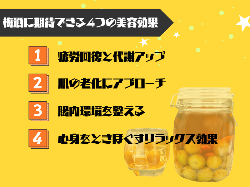 梅酒に期待できる4つの美容効果と科学的根拠