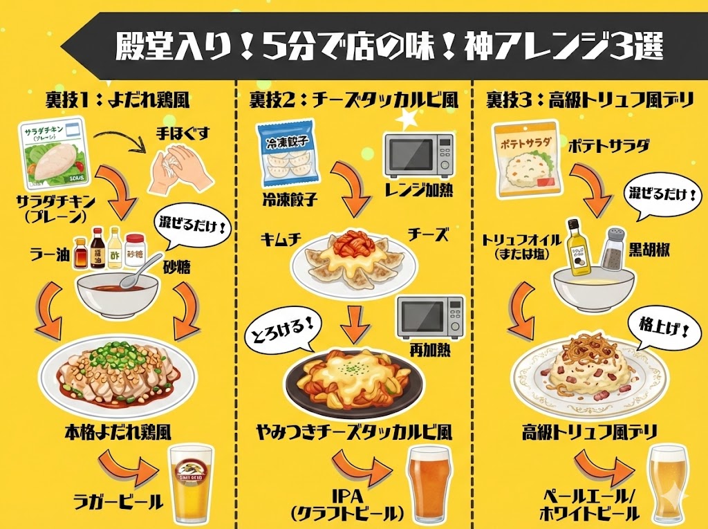 【殿堂入り】まずはコレ!5分で店の味になる神アレンジ3選