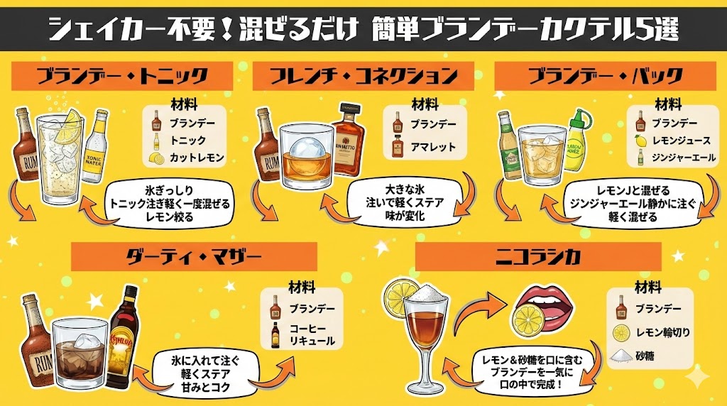 シェイカー不要|混ぜるだけで完成する簡単ブランデーカクテルレシピ5選