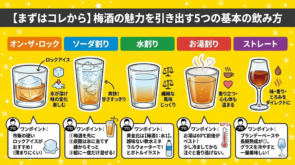 【まずはコレから】梅酒の魅力を引き出す5つの基本の飲み方