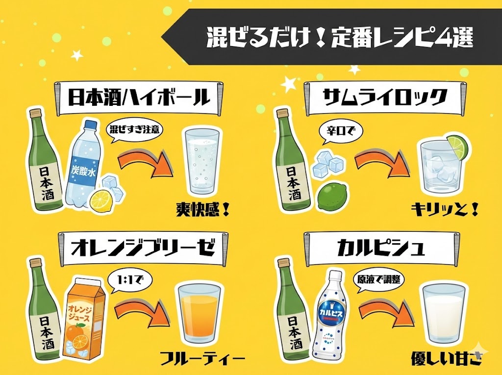 まずはコレから!混ぜるだけ超簡単 日本酒カクテル定番レシピ4選