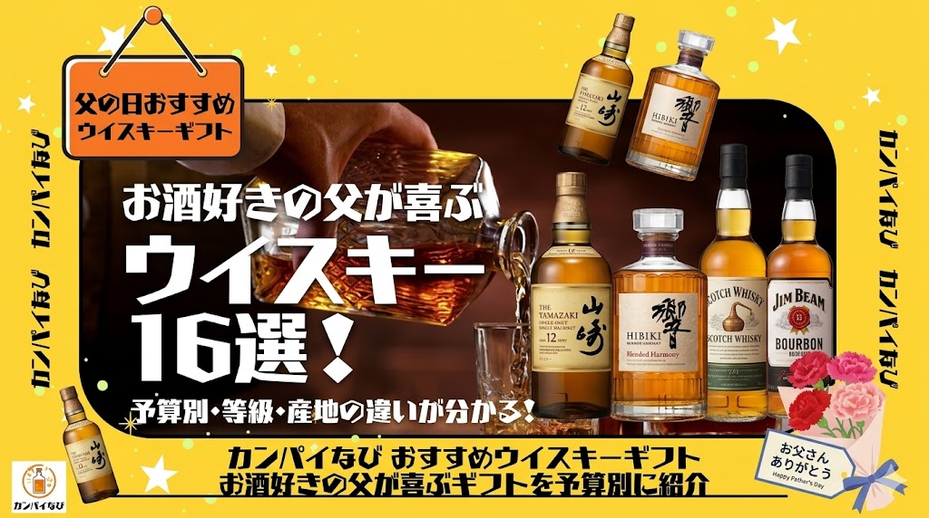 父の日ウイスキーアイキャッチ
