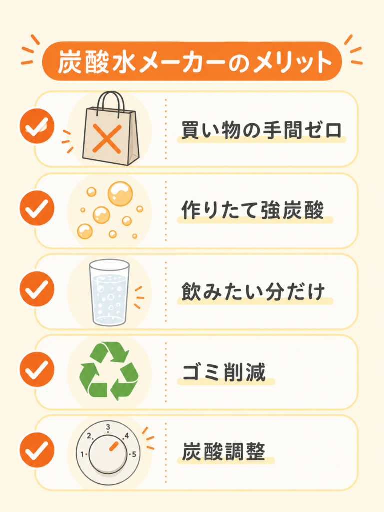 口コミ・評判からわかった良い点